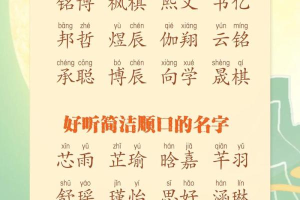 宝宝起名字流行风格分析：传统与创新的结合