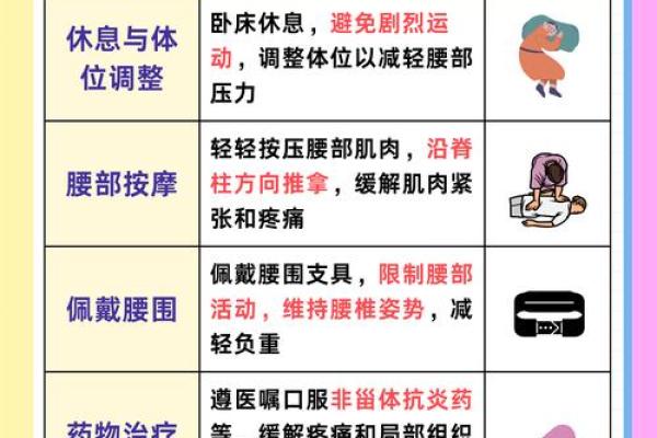腰部问题如何影响男人的整体健康