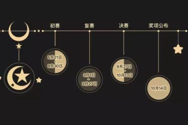 为小说注入生命力，女主名字大全全方位解析
