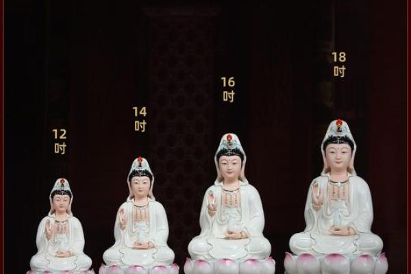 家居风水中佛像的正确摆放位置解析
