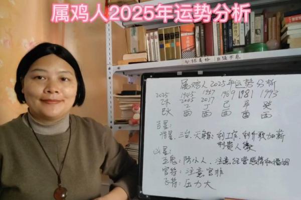 人每月运程全盘分析