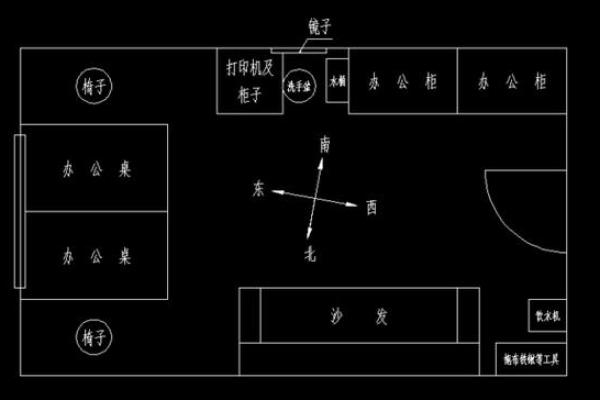 打造旺运办公室的风水位置选择建议