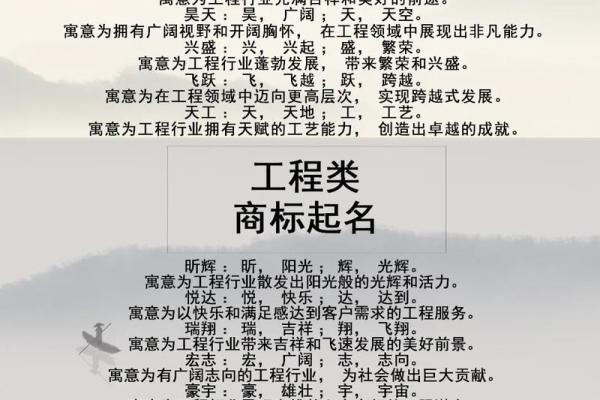 制造业公司名字如何体现行业特点