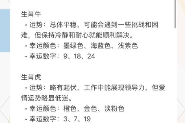出生属狗者的运势解析