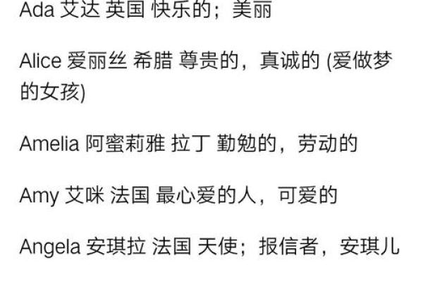 创作女主角色必备，最全女主名字大全大公开