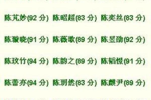 伊的名字在不同文化中的独特解读