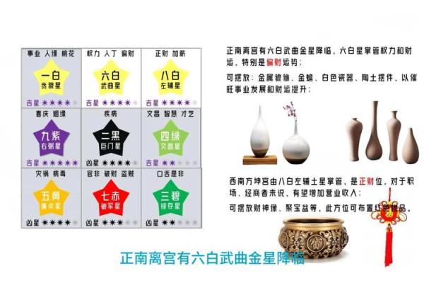 女运程全解析：每月变化一览