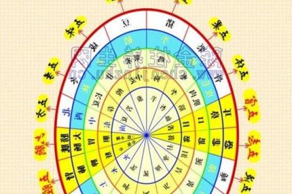 昭字五行属性解析及其相关意义