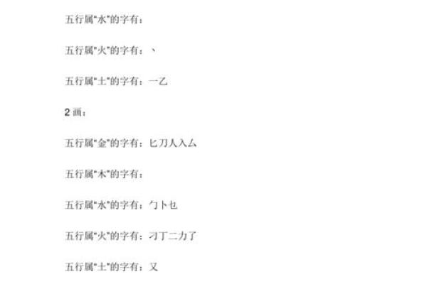 昭字五行属性解析及其相关意义
