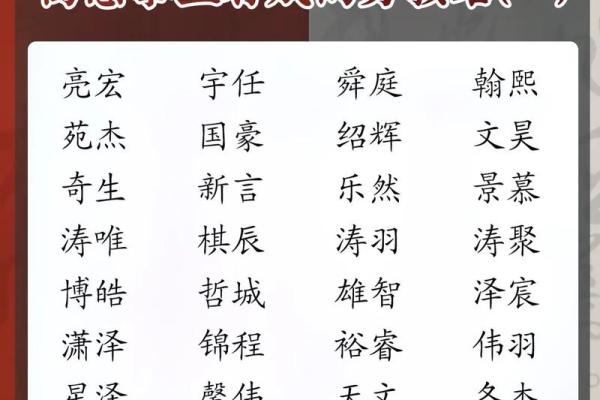 男孩名字趋势：简约又有寓意的精选名字