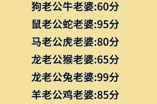 龙与牛的生肖配对合适吗 深度解析两者婚姻运势