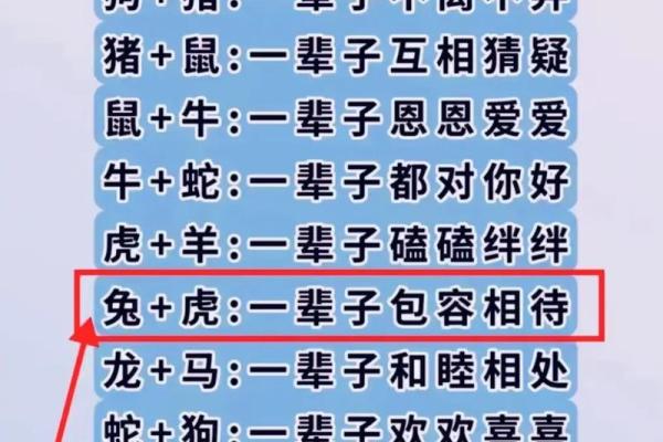 龙与牛的生肖配对合适吗 深度解析两者婚姻运势