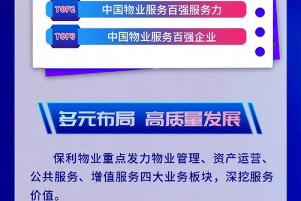 为物业公司命名：创造市场竞争力的名字策略