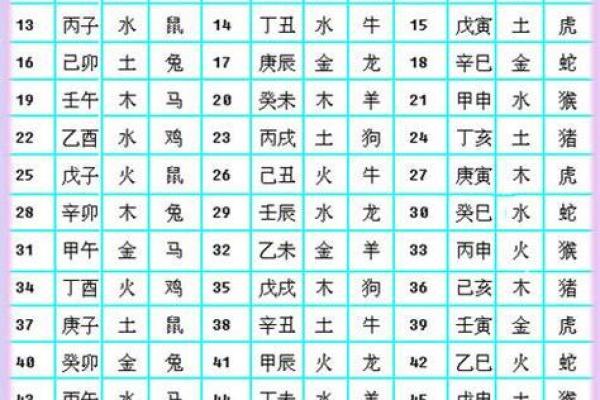 米字在五行中的属性解析