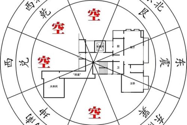 年命在命理学中的重要性