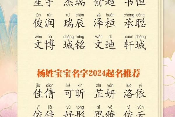 杨字的寓意与男孩名字的独特选择