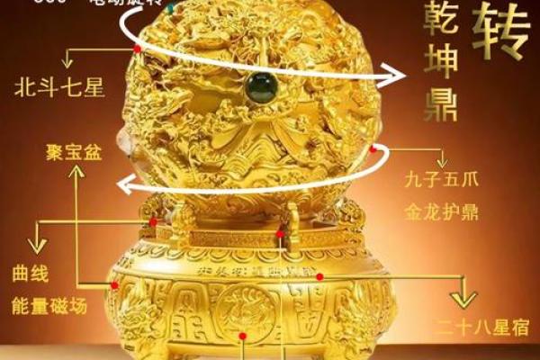 家居风水宝典：让你的家成为招财纳福的聚宝盆