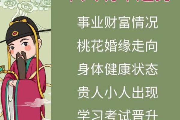 提升运势从选对楼层开始
