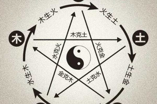 玉的五行属性解析及其在传统文化中的象征意义