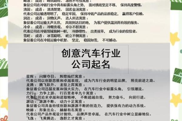 公司起名中的语言规范与地方文化差异