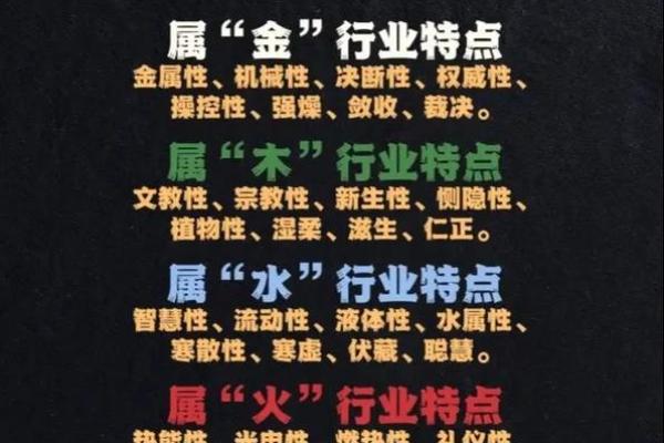 五行属土的行业发展前景与挑战分析