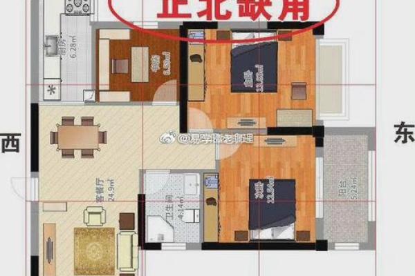 风水学在现代住宅设计中的应用和挑战