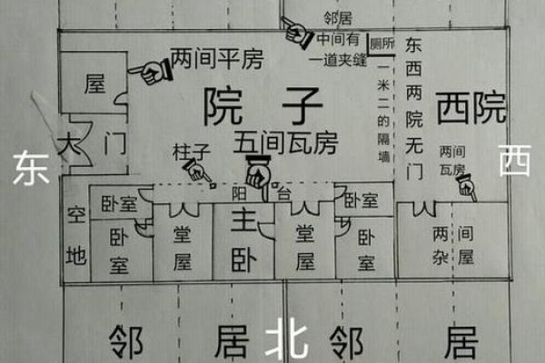 风水学在现代住宅设计中的应用和挑战