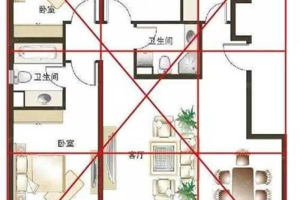 提升家居气场的佛像摆放风水指南