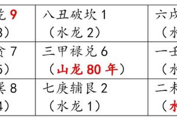 风水书解密如何利用环境改善健康运