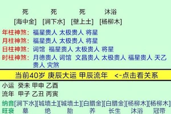 如何理解命水在八字命理中的角色