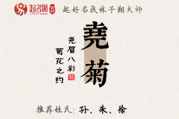 从尧名字看中华传统美德的体现