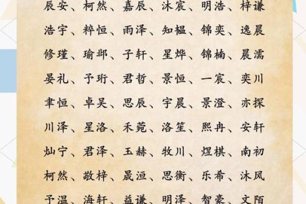 免费男孩名字推荐 最佳选择