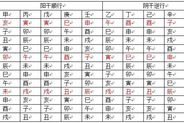 炜字五行属性解析与命理影响分析