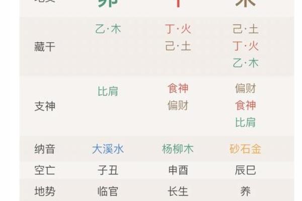 八字当官命理解析：如何通过八字判断是否适合仕途发展