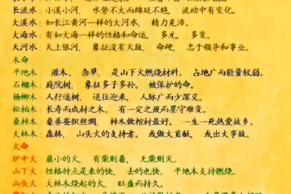 大林木命与性格特征的关系探究
