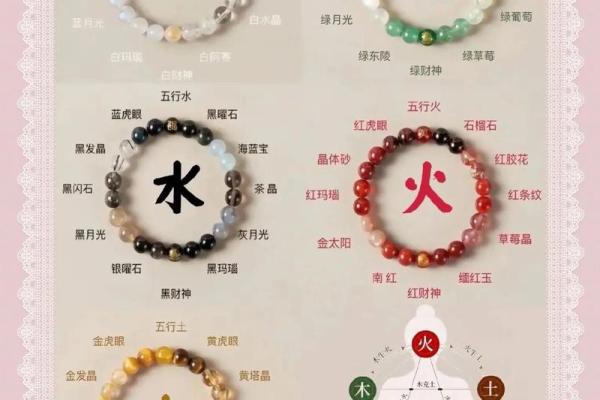 什么生肖属木命，命理分析揭示五行关系