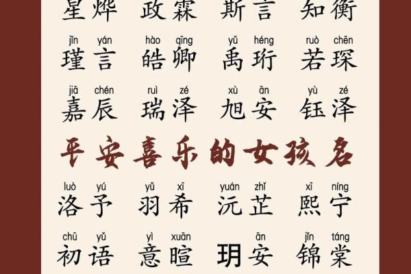 如何在网上免费起名字，快速又有创意