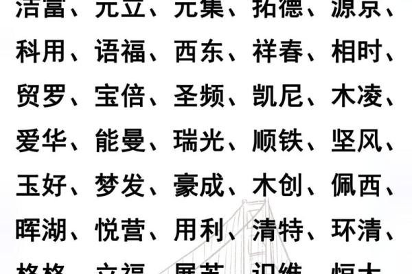 搬运公司起名指南：打造独特品牌形象