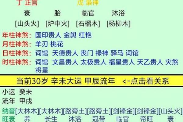 八字孤辰的命理解析与人生影响