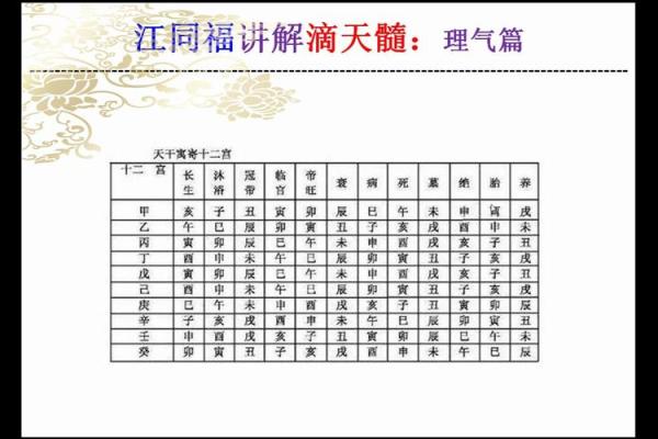 祥字五行属性解析及其对命理的影响