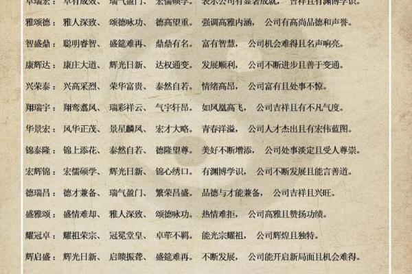 林字的五行属性解析及其对命理的影响