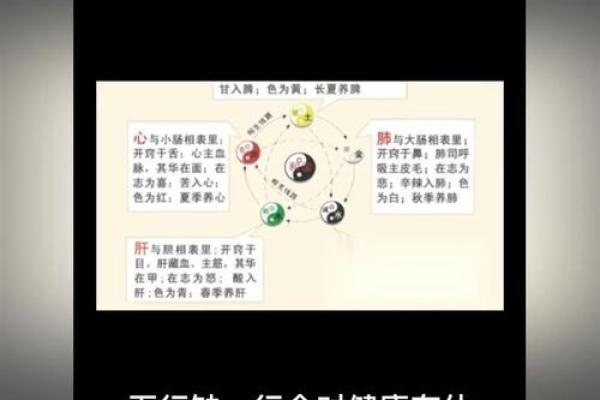 五行不缺的人命运如何与健康状况密切相关