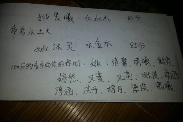 安姓宝宝取名攻略：如何从五行八字中寻找灵感