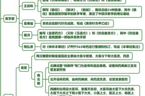 徐字五行属什么及其对命理的影响解析