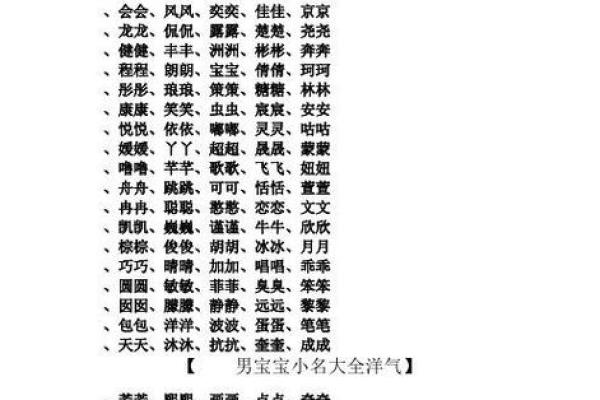宝宝名字的五大取名法则