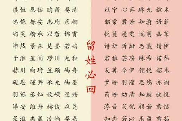 男孩女孩三个字名字大全，给孩子带来好运