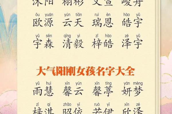 给宝宝起名：百款优雅单字名字大全