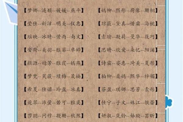 给宝宝起名：百款优雅单字名字大全