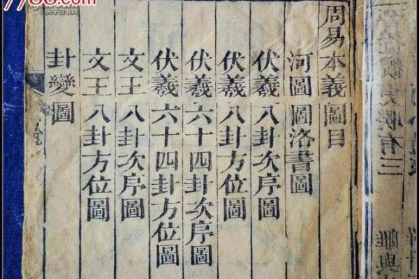 涵字的五行属性解析与命名技巧