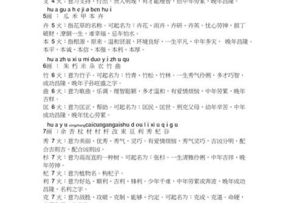 涵字的五行属性解析与命名技巧